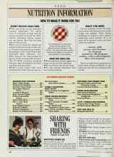 Better Homes & Gardens October 1988 Magazine Article: NUTRITION INFORMATION