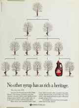 Better Homes & Gardens November 1988 Magazine Article: Page 129