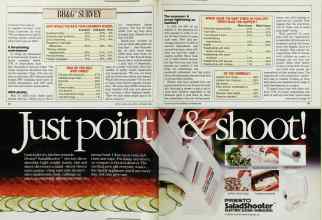 Better Homes & Gardens November 1988 Magazine Article: Page 42