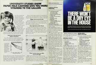 Better Homes & Gardens November 1988 Magazine Article: Page 84