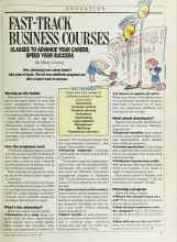 Better Homes & Gardens January 1989 Magazine Article: FAST-TRACK BUSINESS COURSES