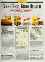 Better Homes & Gardens June 1989 Magazine Article: WHAT'S WHAT IN VEGETABLE OILS