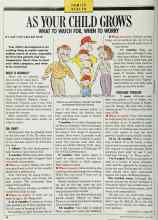 Better Homes & Gardens June 1989 Magazine Article: AS YOUR CHILD GROWS