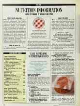 Better Homes & Gardens June 1989 Magazine Article: NUTRITION INFORMATION