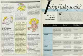 Better Homes & Gardens June 1989 Magazine Article: Page 36