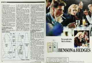 Better Homes & Gardens July 1989 Magazine Article: Page 98