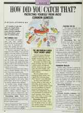 Better Homes & Gardens October 1989 Magazine Article: HOW DID YOU CATCH THAT?