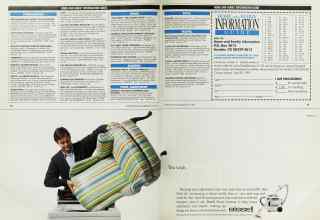 Better Homes & Gardens May 1990 Magazine Article: Page 76