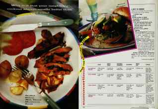 Better Homes & Gardens June 1990 Magazine Article: Page 131