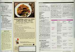 Better Homes & Gardens June 1990 Magazine Article: Page 137