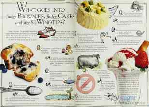 Better Homes & Gardens February 1991 Magazine Article: Page 54