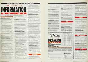 Better Homes & Gardens May 1991 Magazine Article: Page 125