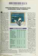 Better Homes & Gardens July 1992 Magazine Article: THE NUTRITION SCORES FOR CHICKEN AND TURKEY