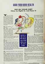 Better Homes & Gardens November 1992 Magazine Article: FAT IN YOUR DIET