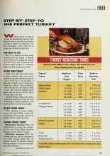 Better Homes & Gardens November 1992 Magazine Article: STEP-BY-STEP TO THE PERFECT TURKEY