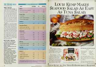 Better Homes & Gardens August 1993 Magazine Article: Page 100