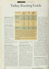 Better Homes & Gardens November 1993 Magazine Article: Turkey Roasting Guide