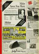 Better Homes & Gardens May 1994 Magazine Article: The Shopper's Mart