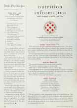 Better Homes & Gardens April 1995 Magazine Article: Nutrition information