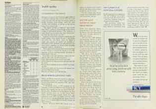 Better Homes & Gardens June 1995 Magazine Article: Page 66