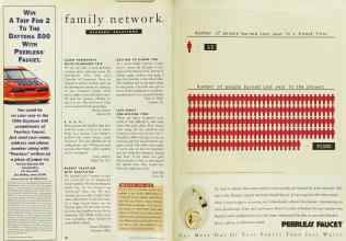 Better Homes & Gardens July 1995 Magazine Article: Page 30