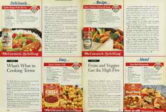 Better Homes & Gardens September 1995 Magazine Article: Page 202