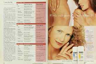 Better Homes & Gardens November 1995 Magazine Article: Page 62
