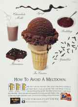 Better Homes & Gardens February 1996 Magazine Article: Page 246