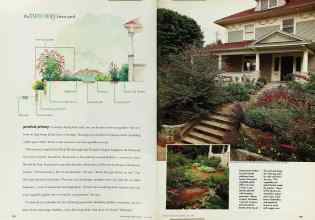 Better Homes & Gardens May 1996 Magazine Article: Page 178