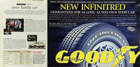 Better Homes & Gardens May 1996 Magazine Article: Page 280