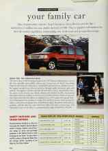 Better Homes & Gardens June 1996 Magazine Article: your family car