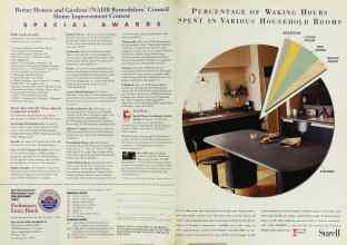 Better Homes & Gardens October 1996 Magazine Article: Page 94