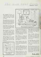 Better Homes & Gardens March 1997 Magazine Article: The man next door MARCH 1997