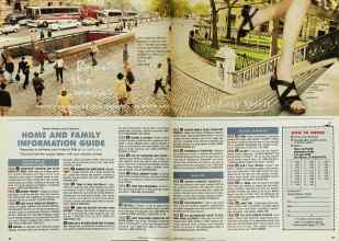 Better Homes & Gardens May 1997 Magazine Article: Page 96