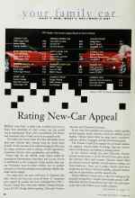 Better Homes & Gardens December 1997 Magazine Article: Rating New-Car Appeal
