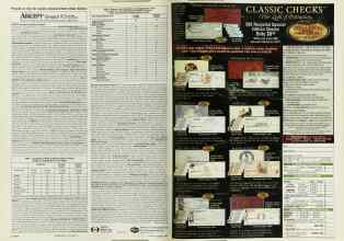 Better Homes & Gardens June 1998 Magazine Article: Page 122