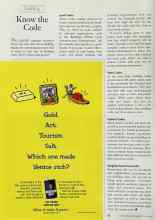 Better Homes & Gardens July 1998 Magazine Article: Know the Code