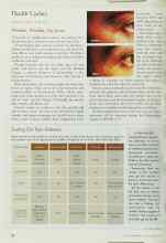 Better Homes & Gardens January 1999 Magazine Article: Wrinkle, Wrinkle, Go Away