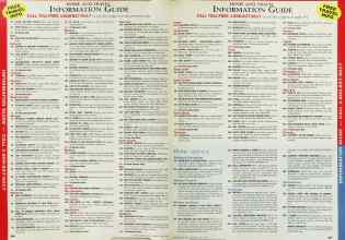 Better Homes & Gardens April 1999 Magazine Article: Page 246