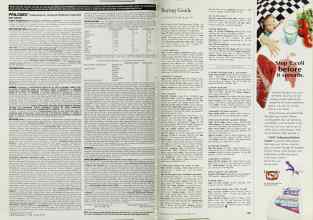 Better Homes & Gardens September 1999 Magazine Article: Page 138