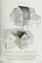 Better Homes & Gardens October 1999 Magazine Article: Master Suite Additions