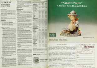 Better Homes & Gardens October 1999 Magazine Article: Page 132