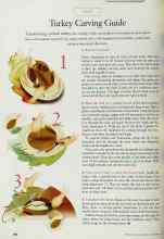 Better Homes & Gardens November 1999 Magazine Article: Turkey Carving Guide