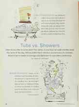Better Homes & Gardens February 2000 Magazine Article: Tubs vs. Showers