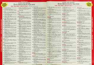 Better Homes & Gardens March 2000 Magazine Article: Page 266