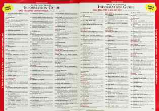 Better Homes & Gardens April 2000 Magazine Article: Page 242