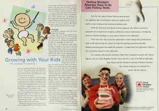 Better Homes & Gardens May 2000 Magazine Article: Page 122