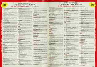 Better Homes & Gardens May 2000 Magazine Article: Page 250