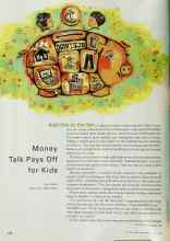 Better Homes & Gardens June 2000 Magazine Article: Money Talk Pays Off for Kids