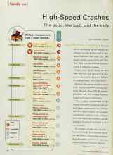 Better Homes & Gardens August 2000 Magazine Article: High-Speed Crashes